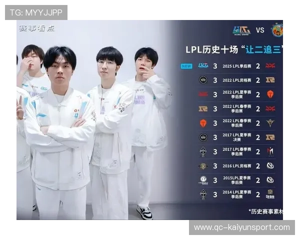 LPL内部赛：让二追三再次名场面，电竞激情再燃