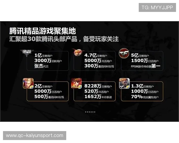 电竞赛事品牌传播深化拓展，电竞赛事营销策略