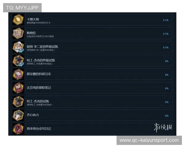 Liquid推进节奏过于单一，被成功预判